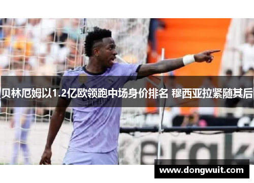 贝林厄姆以1.2亿欧领跑中场身价排名 穆西亚拉紧随其后 贝林厄姆以1.2亿欧领跑中场身价排名 穆西亚拉紧随其后